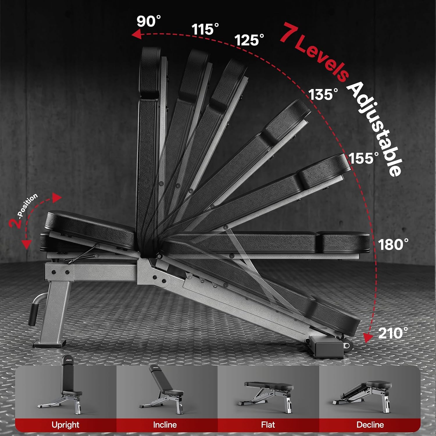 Регулируемая силовая скамья с  – обзор и цена Home Gym Weights