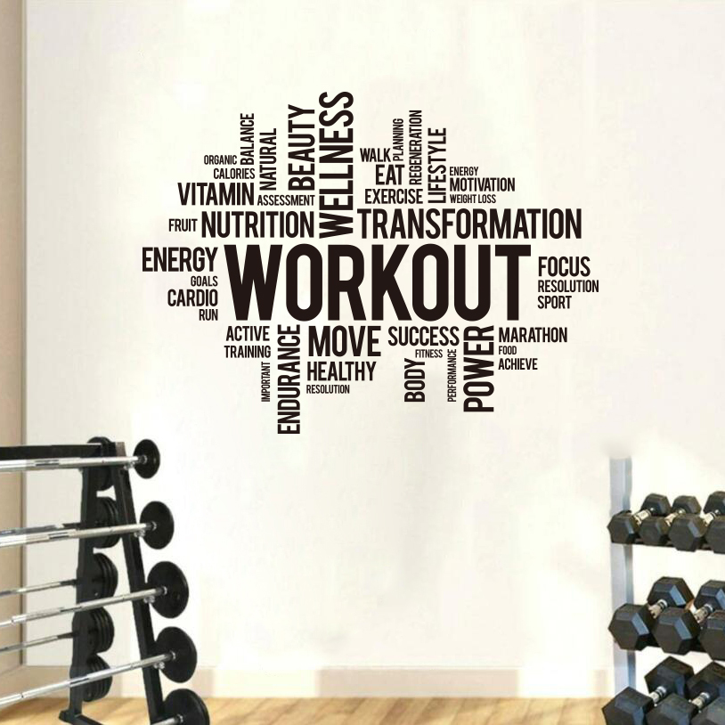 Тренажерный зал, слово, облако – обзор и цена Home Gym Wallpaper