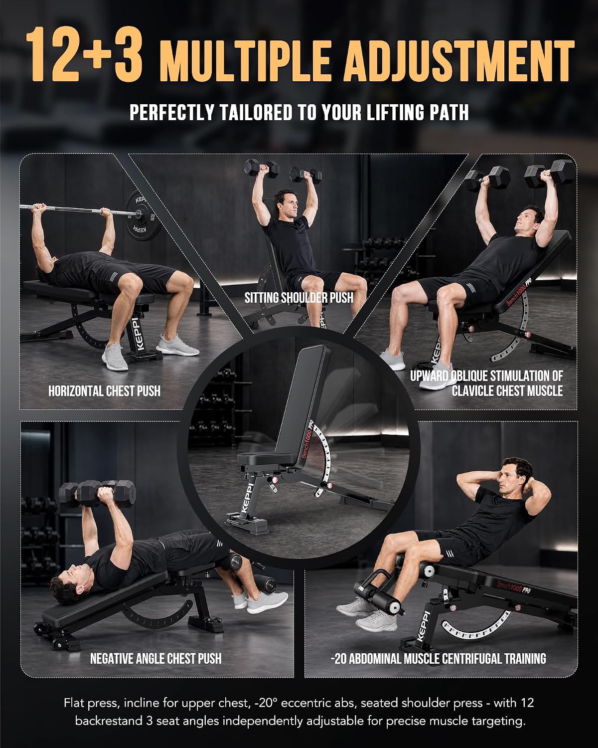 Регулируемая силовая скамья, в – обзор и цена Home Gym Weights